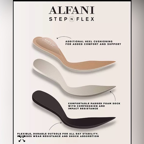 Alfani Size 7.5 Step ‘N Flex Pointed-Toe Pumps - Cognac Tan - Picture 4 of 16